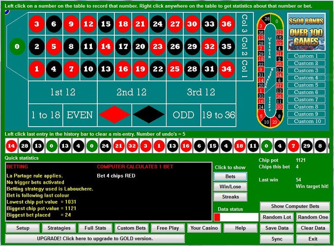Statistical Realities Behind the Wheel