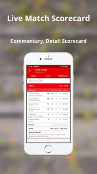 Image 1 for My11 - Fantasy Team Tips …