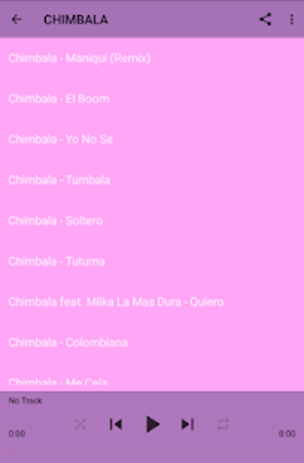 Imagen 0 para Chimbala - Maniqui (Remix…