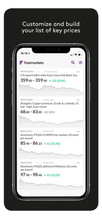 Image 1 for Fastmarkets Dashboard