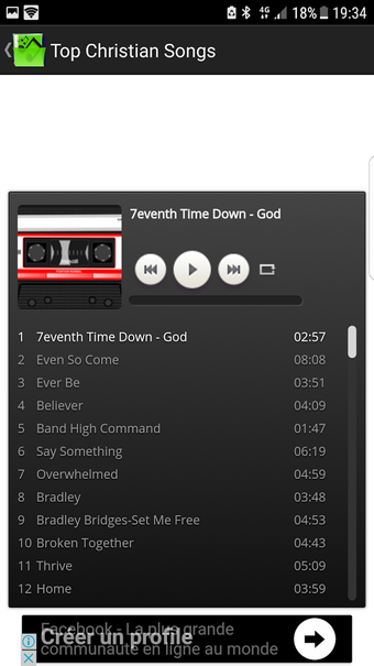 Imagen 2 para Best Christian Songs Late…