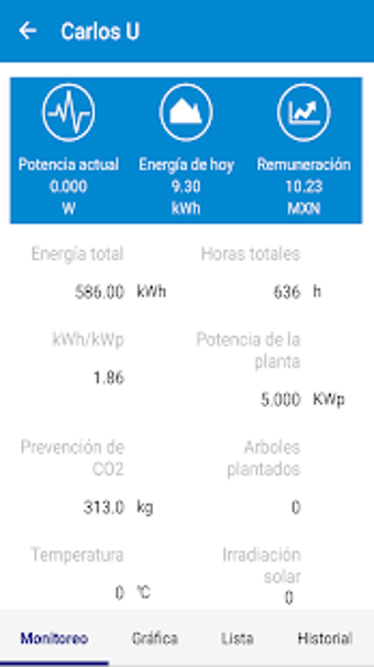 Imagen 2 para CONNERA BEYOND