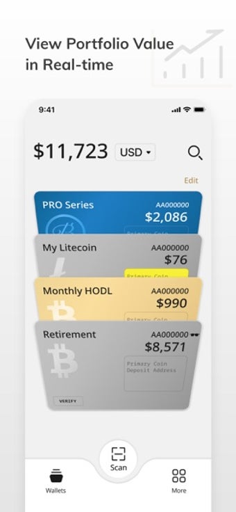 Image 3 for Ballet Crypto