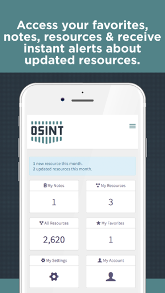 Image 1 for OSINT-D