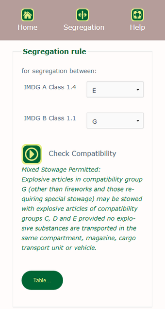 Imagen 1 para IMO Class Dangerous Goods