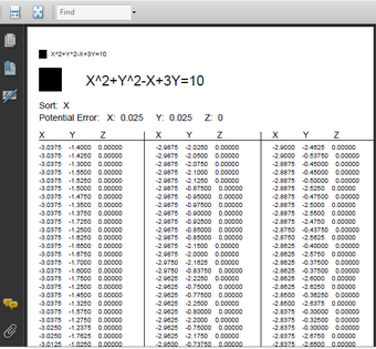 Imagen 0 para Graphulator