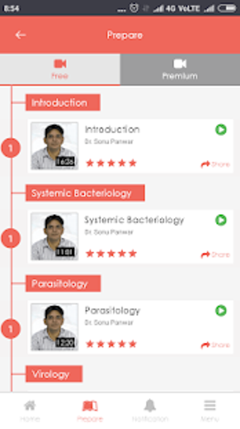 Imagen 0 para Microbiology by Dr. Sonu …
