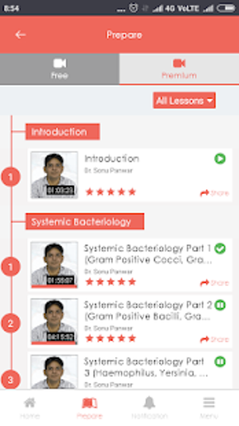 Imagen 2 para Microbiology by Dr. Sonu …