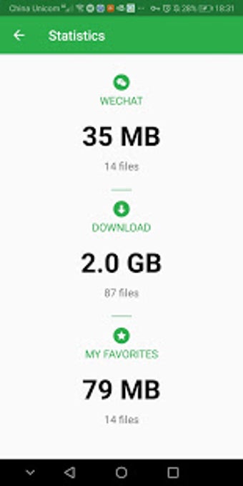 Image 1 for Download manager for Wech…