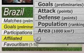 Image 0 for 32 Cards - 2006 World Cup…