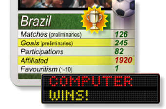Image 1 for 32 Cards - 2006 World Cup…