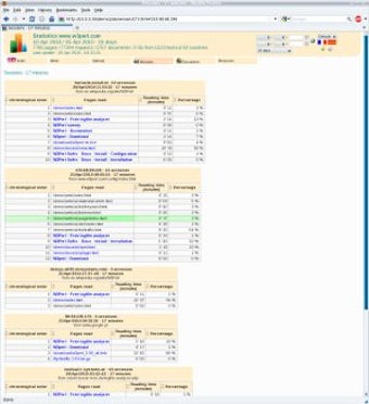Imagen 0 para W3Perl for Linux