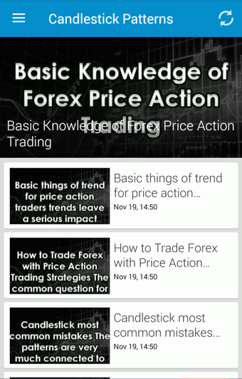 Imagen 2 para Trading with Candlestick …