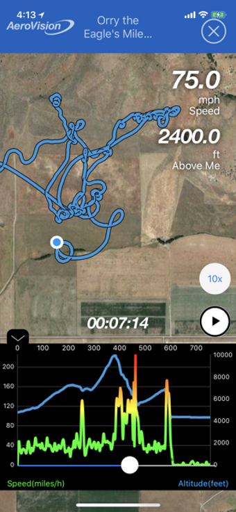 Image 2 for AeroVision4