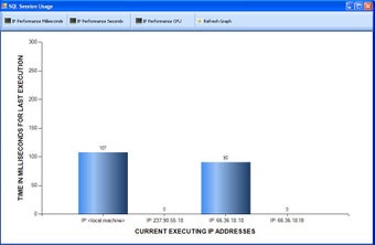 Image 3 for SQL Negotiator Pro