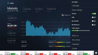Imagen 1 para moneycontrol.com for Wind…