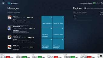 Imagen 0 para moneycontrol.com for Wind…