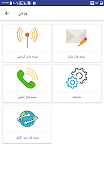 Image 2 for Afghan SimCard Service|