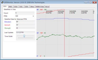 Image 0 for GPSMonitor