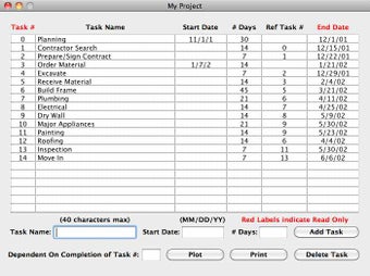Imagen 0 para Schedule