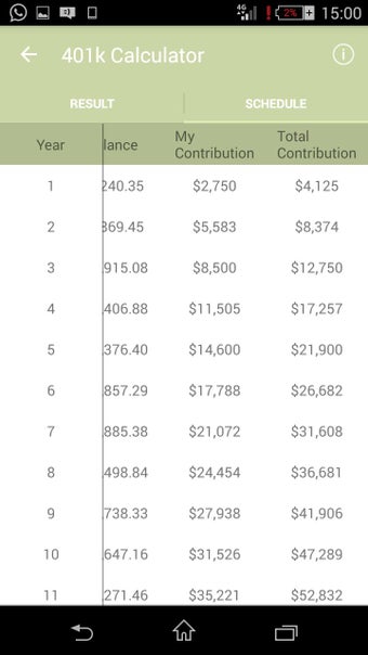 Image 1 for 401k Calculator