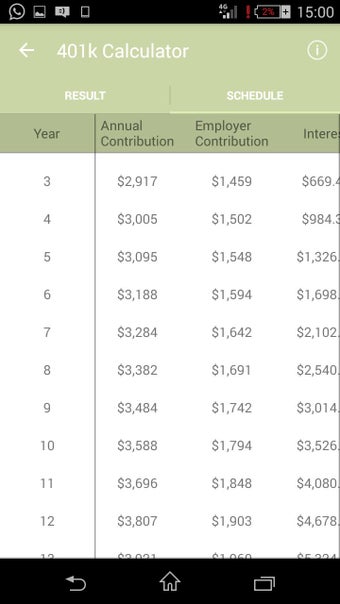 Image 3 for 401k Calculator
