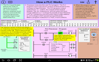 Image 1 for PLC Simulator, Mechatroni…