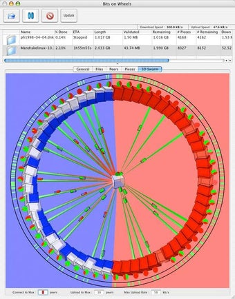 Imagen 1 para Bits on Wheels