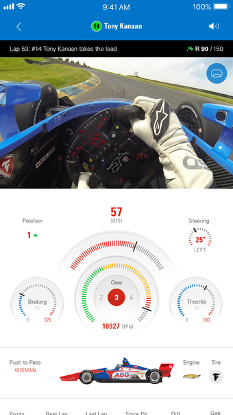 Image 0 for INDYCAR