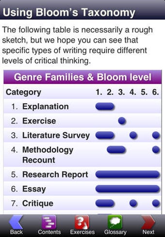 Image 0 for AWE: Academic Writing in …