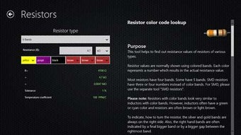 Image 0 for Electronic Toolbox for Wi…