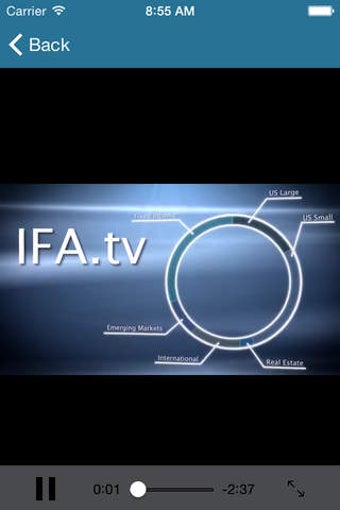Image 0 for Index Fund Advisors