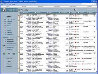 Image 0 for HelpDesk CentreDesk Repai…