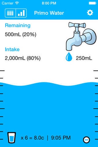 Image 0 for Primo Water Lite