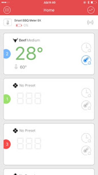 Imagen 1 para Smart BBQ Meter