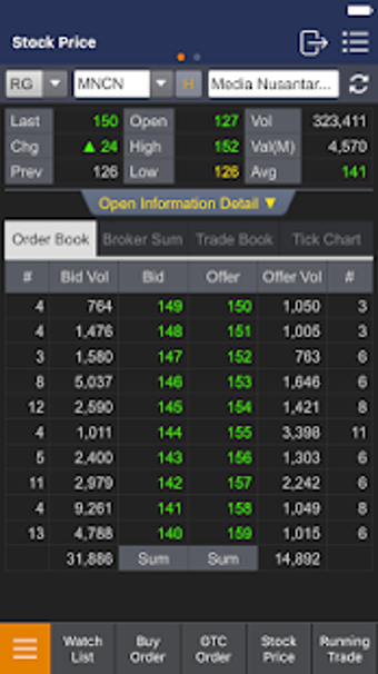 Image 1 for MNC Trade New