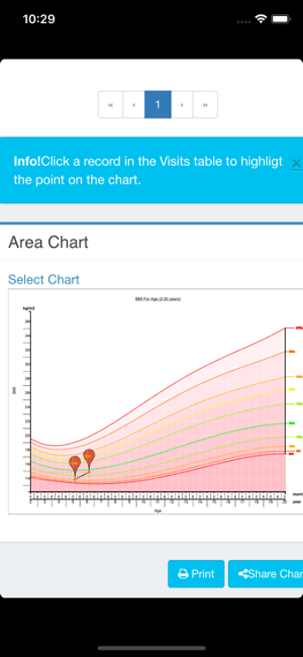 Imagen 0 para Growth Chart (CDC / WHO)