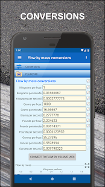 Image 0 for Car Math Pro Car Calculat…