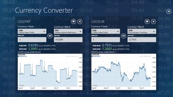 Image 1 for Currency Converter for Wi…