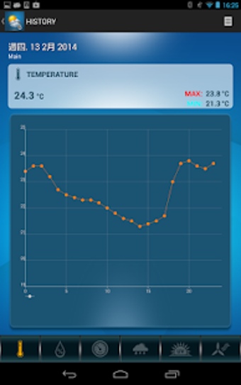 Imagen 0 para Weather@Home