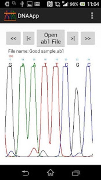 Image 1 for DNAApp: DNA sequence anal…