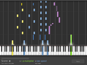 Image 0 for Synthesia