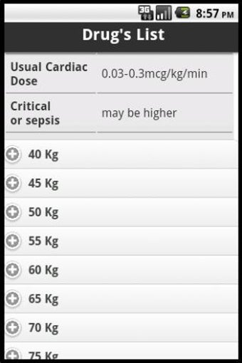 Imagen 2 para Anesthesia Drips