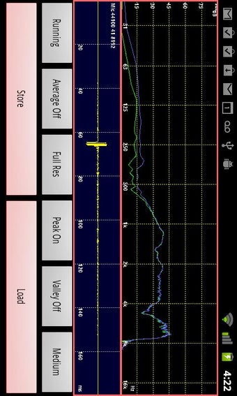 Imagen 1 para Impulse Response