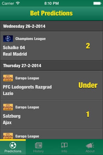 Image 0 for Bet Predictor