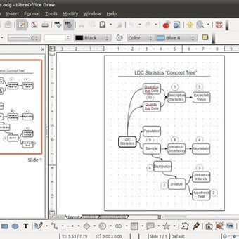 Image 0 for LibreOffice Draw