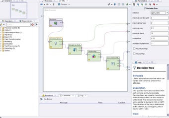 Imagen 1 para RapidMiner for Linux