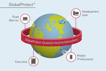 Image 0 for GlobalProtect