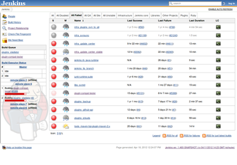 Image 0 for BitNami Jenkins Stack
