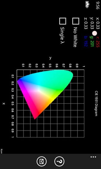 Imagen 0 para CIE Chromaticity Diagram